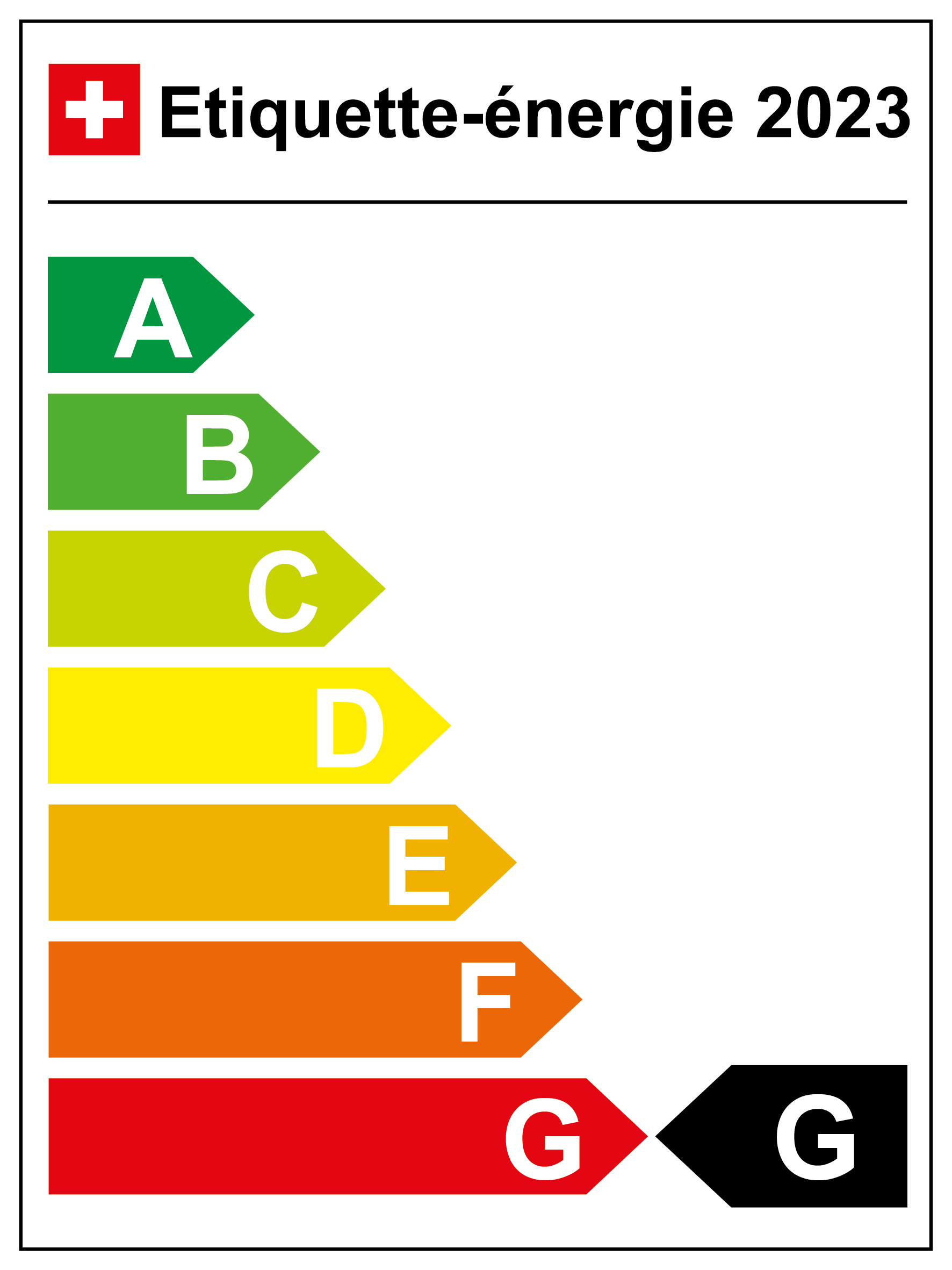 Energieeffizienz-Kategorie: G